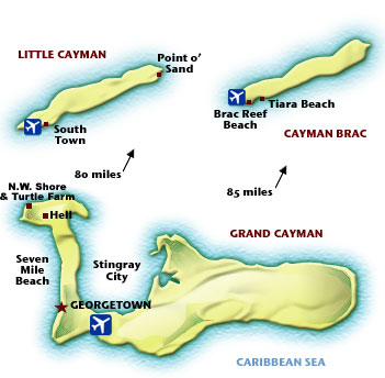 Cayman